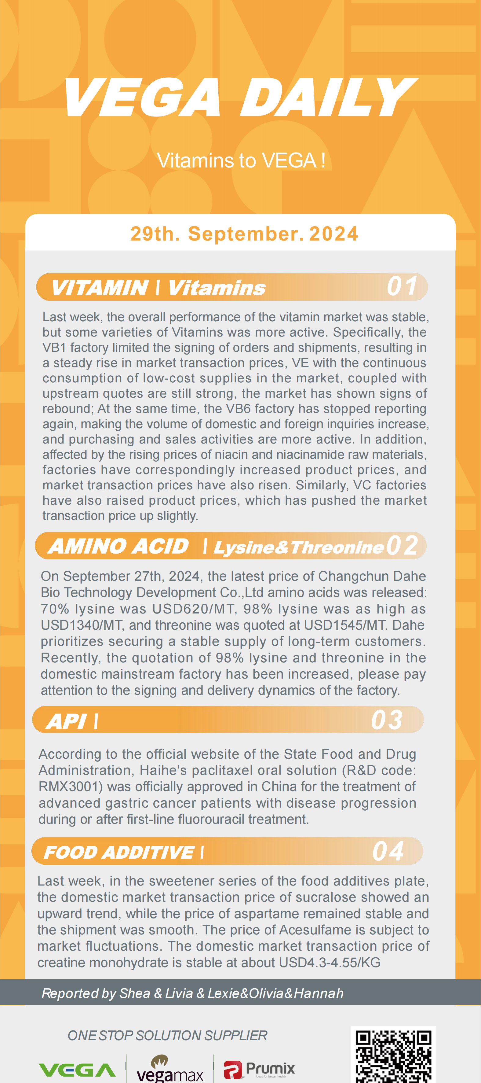 Vitamin Amino Acids API Food Additives.png